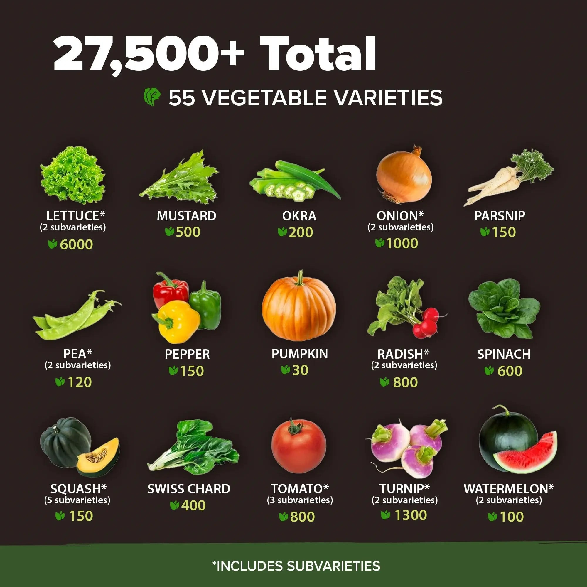 55 Variety Heirloom Vegetable & Fruit Seeds Kit – Non-GMO Survival Garden Starter